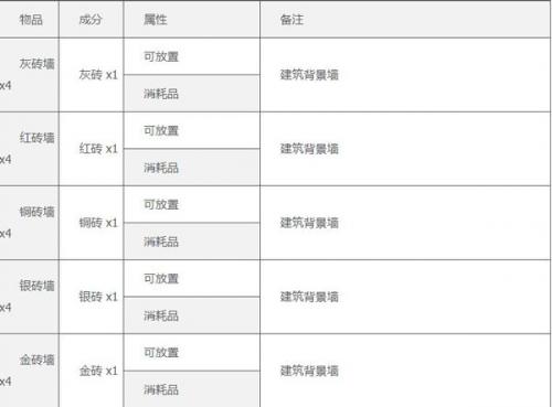 泰拉瑞亚1.4.4.9.5汉化版