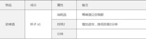 泰拉瑞亚1.4.4.9.5汉化版